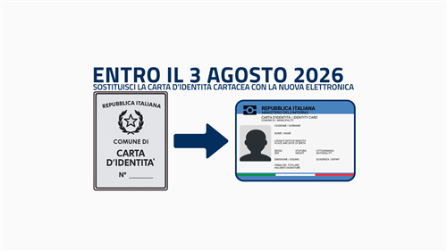 Carta dIdentità cartacea: dal 3 Agosto 2026 non sarà più valida